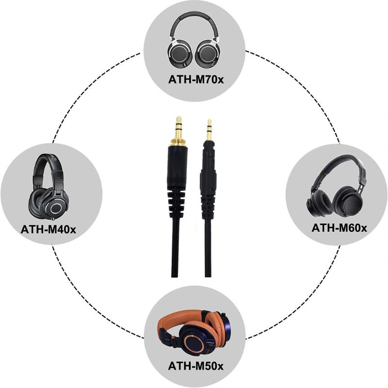 오디오테크니카 ATH-M50X M40X M60X M70 - Audio Technica Headphone Ath-M50X 리뷰 및 가격
